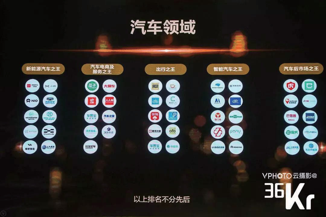 2018年11月