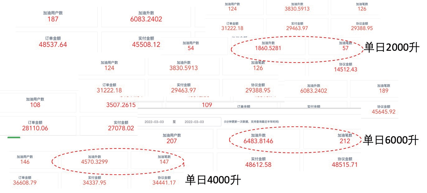 2022年4月