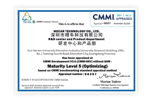 CMMI 5级认证