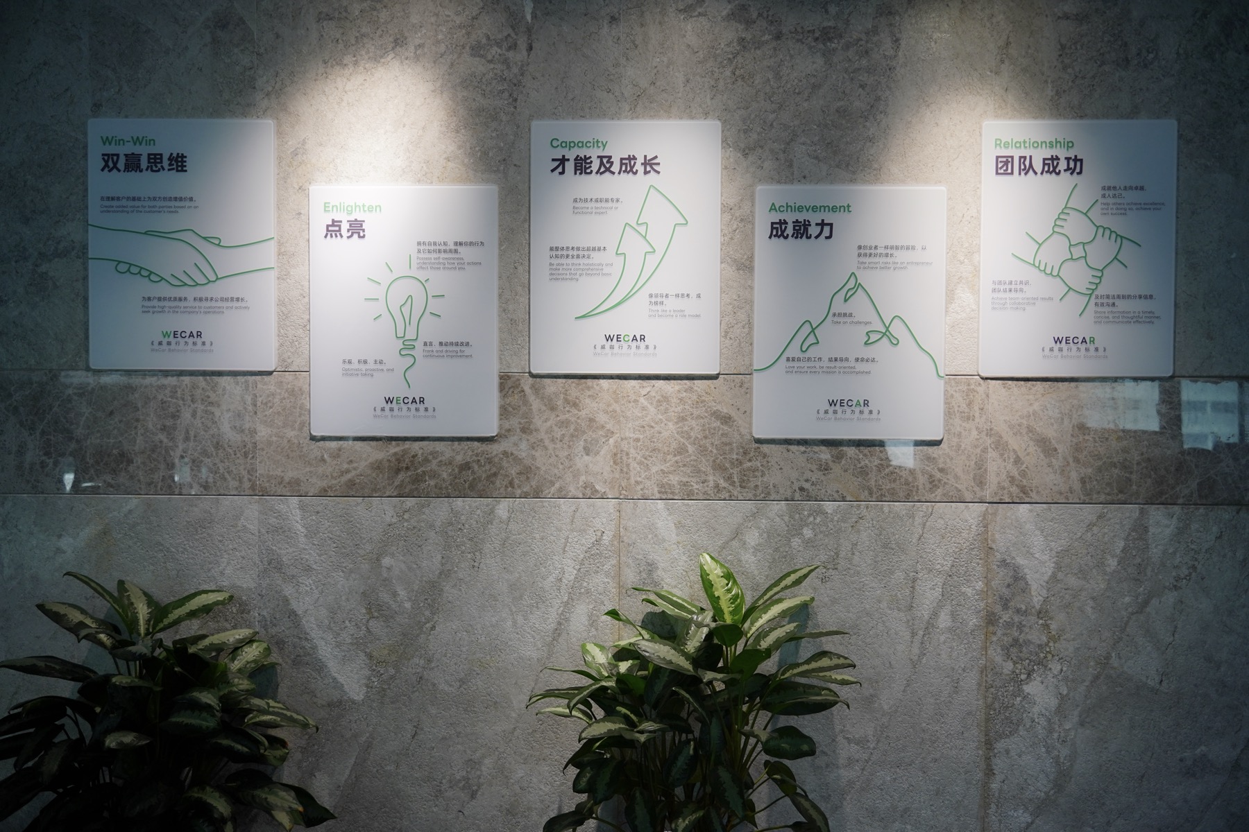 喂车科技企业文化墙