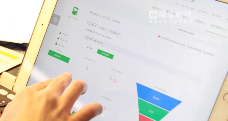 智慧会员与营销系统