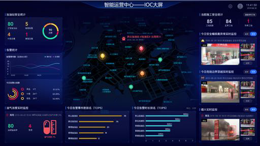 安全卫士 · AI 智能监控 产品图 2