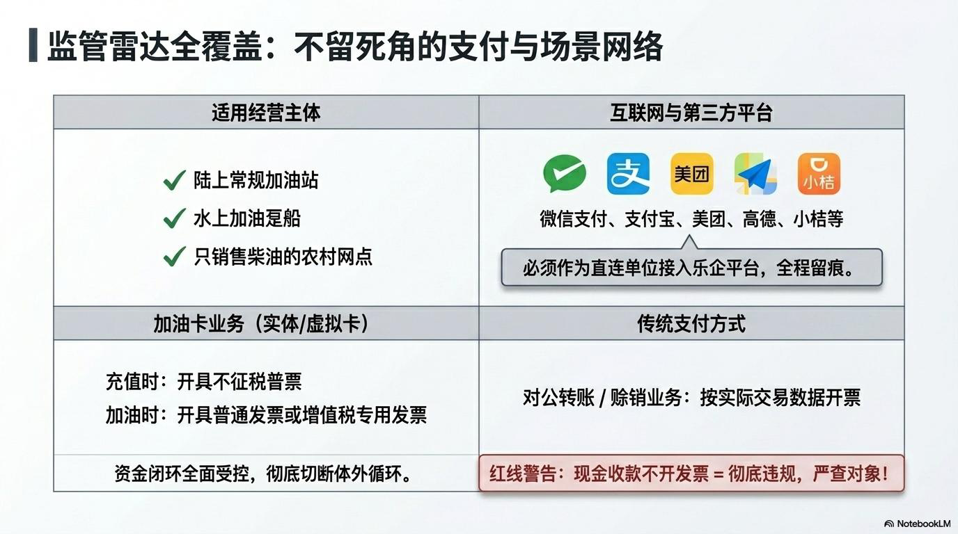交易即开票 产品图 4