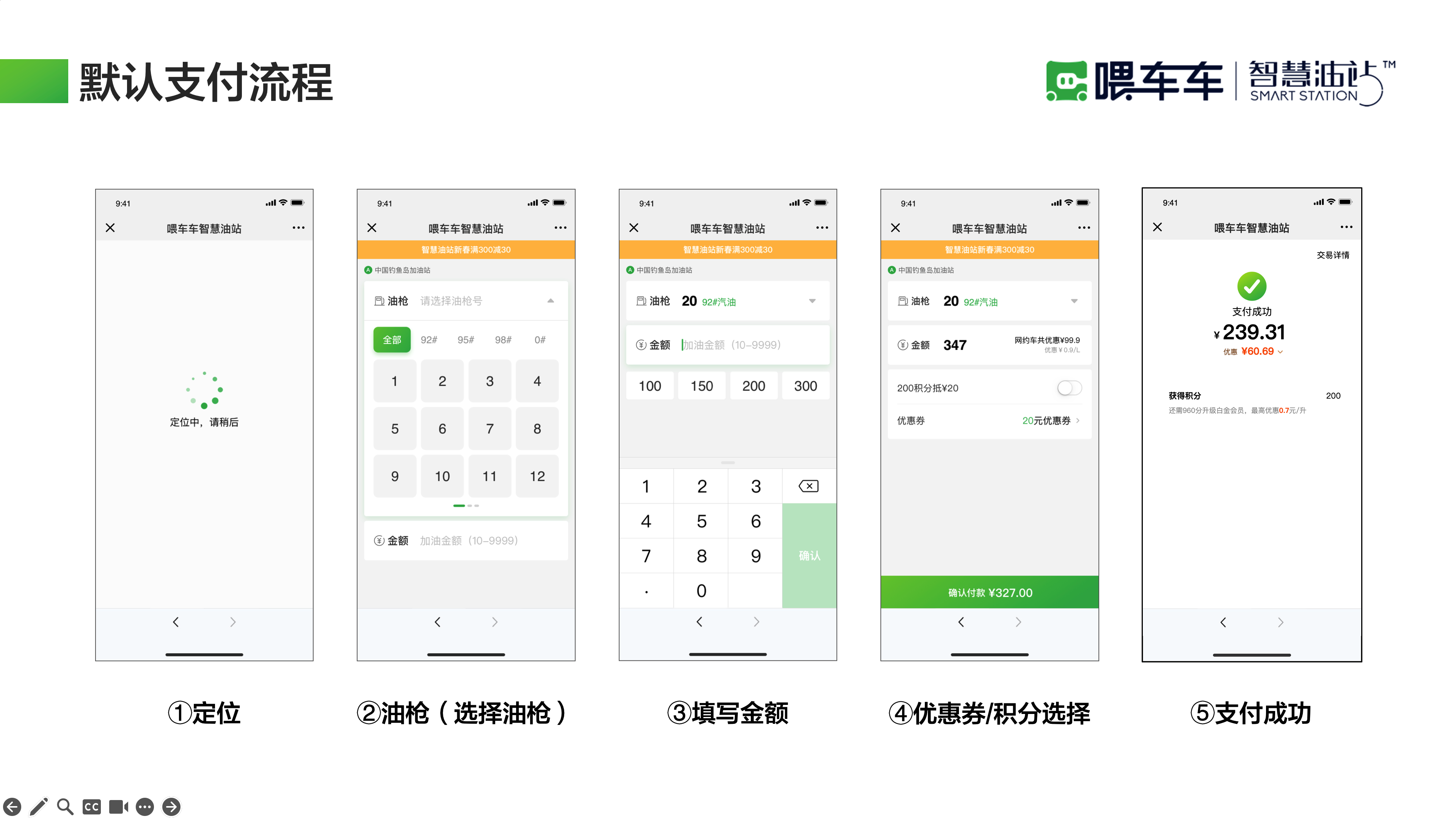 一键加油 产品图 4