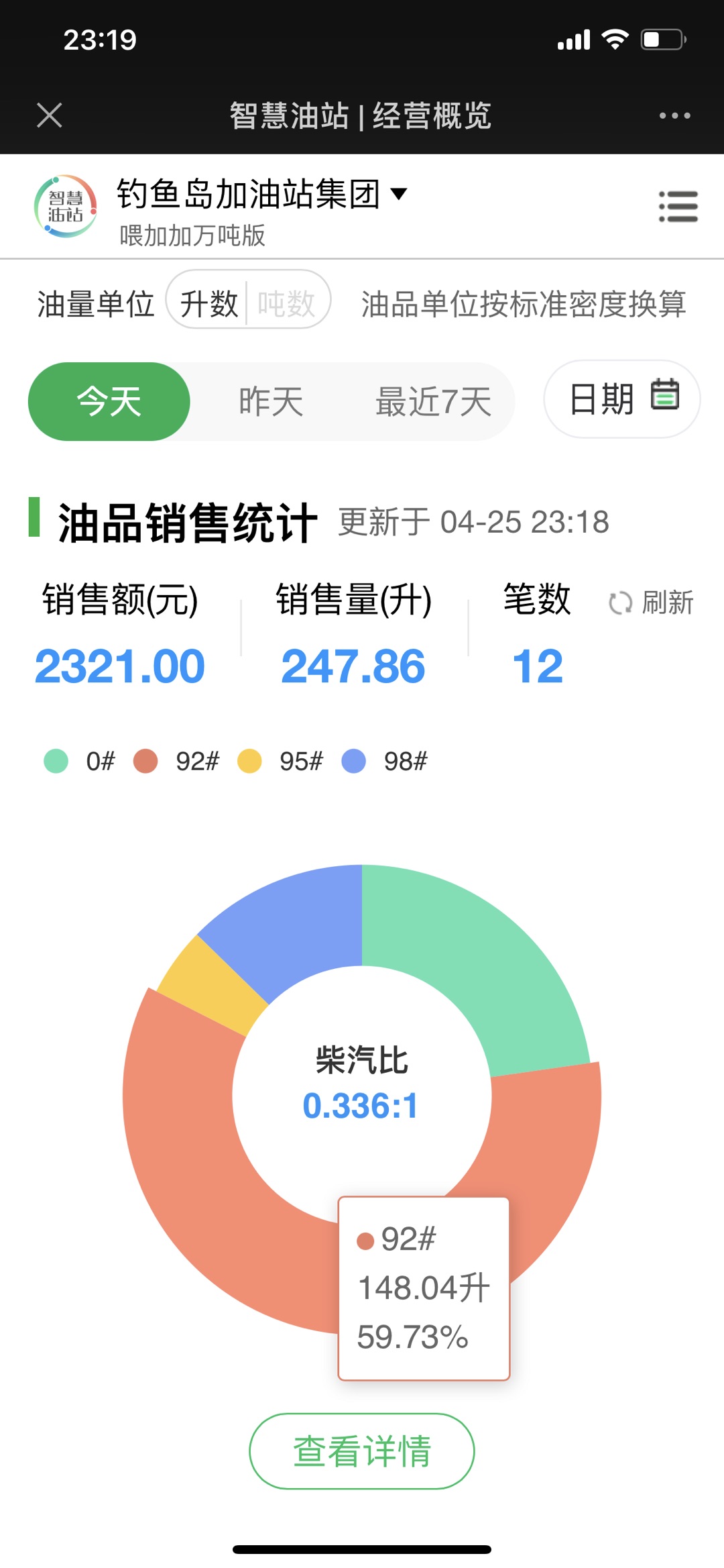 智慧油站整站解决方案 - 数智化陪跑服务