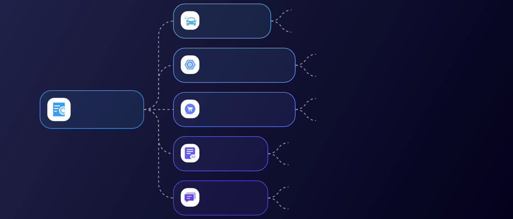 智慧油站整站解决方案 产品图 4
